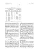 CENTROMERE SEQUENCES AND MINICHROMOSOMES diagram and image