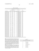 CENTROMERE SEQUENCES AND MINICHROMOSOMES diagram and image