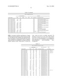 CENTROMERE SEQUENCES AND MINICHROMOSOMES diagram and image