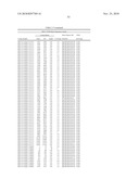 CENTROMERE SEQUENCES AND MINICHROMOSOMES diagram and image