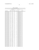 CENTROMERE SEQUENCES AND MINICHROMOSOMES diagram and image