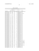 CENTROMERE SEQUENCES AND MINICHROMOSOMES diagram and image