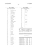 CENTROMERE SEQUENCES AND MINICHROMOSOMES diagram and image