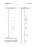 CENTROMERE SEQUENCES AND MINICHROMOSOMES diagram and image