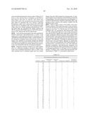 CENTROMERE SEQUENCES AND MINICHROMOSOMES diagram and image