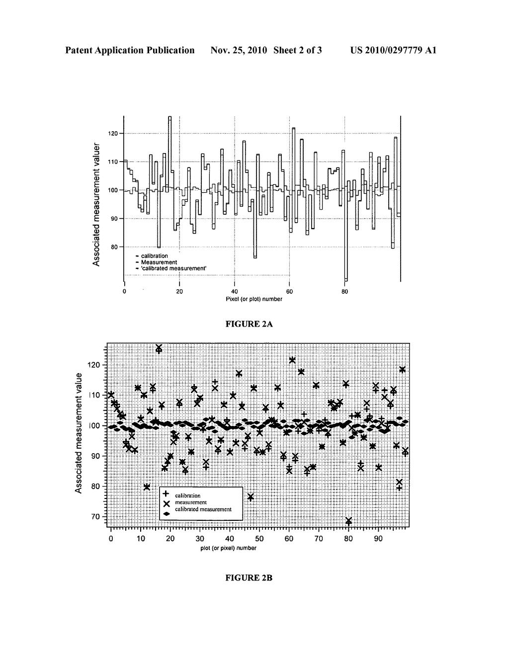 Biochip Self-Calibration Process - diagram, schematic, and image 03