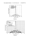 Biochip Self-Calibration Process diagram and image