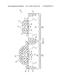 Semiconductor Devices Having pFET with SiGe Gate Electrode and Embedded SiGe Source/Drain Regions and Methods of Making the Same diagram and image