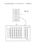 METHOD FOR ANGULAR DOPING OF SOURCE AND DRAIN REGIONS FOR ODD AND EVEN NAND BLOCKS diagram and image