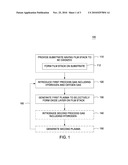 HIGH THROUGHPUT SELECTIVE OXIDATION OF SILICON AND POLYSILICON USING PLASMA AT ROOM TEMPERATURE diagram and image