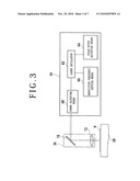 DEVICE PROCESSING METHOD diagram and image