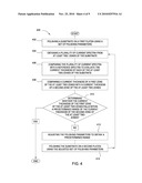 METHODS OF USING OPTICAL METROLOGY FOR FEED BACK AND FEED FORWARD PROCESS CONTROL diagram and image