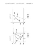 METHODS OF USING OPTICAL METROLOGY FOR FEED BACK AND FEED FORWARD PROCESS CONTROL diagram and image