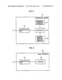 EMERGENCY INFORMATION DELIVERY SYSTEM, EMERGENCY INFORMATION DELIVERY METHOD, TRANSMISSION SERVER, AND MOBILE TERMINAL diagram and image