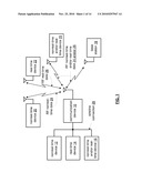 MULTI-MODE PROGRAMMABLE ANTENNA WITH CONFIGURATION CONTROL AND METHODS FOR USE THEREWITH diagram and image