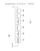 COPING WITH DISTORTION CAUSED BY WIDEBAND NOISE diagram and image