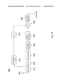 COPING WITH DISTORTION CAUSED BY WIDEBAND NOISE diagram and image