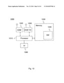 COPING WITH DISTORTION CAUSED BY WIDEBAND NOISE diagram and image