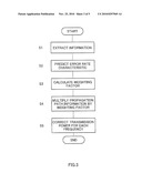 RADIO TRANSMISSION DEVICE, RADIO RECEPTION DEVICE, RADIO TRANSMISSION METHOD, AND RADIO RECEPTION METHOD diagram and image