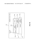 METHOD AND SYSTEM FOR A DYNAMIC TRANSMISSION GAIN CONTROL USING A DEDICATED POWER AMPLIFIER DRIVER IN A RADIO FREQUENCY TRANSMITTER diagram and image