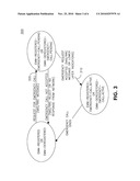 METHOD AND APPARATUS FOR PROCESSING EMERGENCY CALLS diagram and image