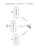 RADIO TERMINAL, INFORMATION PROCESSING DEVICE, INFORMATION PROCESSING PROGRAM, AND INFORMATION PROCESSING METHOD diagram and image