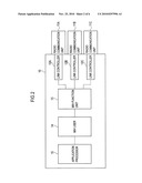 RADIO TERMINAL, INFORMATION PROCESSING DEVICE, INFORMATION PROCESSING PROGRAM, AND INFORMATION PROCESSING METHOD diagram and image