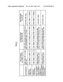 RADIO TERMINAL, INFORMATION PROCESSING DEVICE, INFORMATION PROCESSING PROGRAM, AND INFORMATION PROCESSING METHOD diagram and image