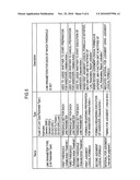 RADIO TERMINAL, INFORMATION PROCESSING DEVICE, INFORMATION PROCESSING PROGRAM, AND INFORMATION PROCESSING METHOD diagram and image