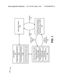 MINIMIZING INTERFERENCE TO NON-ASSOCIATED USERS diagram and image