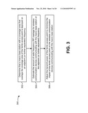 MINIMIZING INTERFERENCE TO NON-ASSOCIATED USERS diagram and image