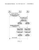 APPARATUS AND METHOD FOR REDUCING INTER-CELL INTERFERENCE IN WIRELESS COMMUNICATION SYSTEM diagram and image