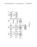 APPARATUS AND METHOD FOR REDUCING INTER-CELL INTERFERENCE IN WIRELESS COMMUNICATION SYSTEM diagram and image