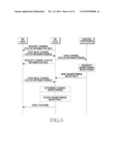 APPARATUS AND METHOD FOR REDUCING INTER-CELL INTERFERENCE IN WIRELESS COMMUNICATION SYSTEM diagram and image