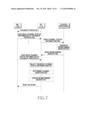 APPARATUS AND METHOD FOR REDUCING INTER-CELL INTERFERENCE IN WIRELESS COMMUNICATION SYSTEM diagram and image