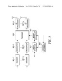 APPARATUS AND METHOD FOR REDUCING INTER-CELL INTERFERENCE IN WIRELESS COMMUNICATION SYSTEM diagram and image