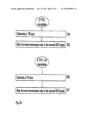 Method and Apparatus for Uplink Power Control During Soft Handover diagram and image