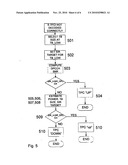 Method and Apparatus for Uplink Power Control During Soft Handover diagram and image