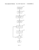 ENCODING AND DISTRIBUTION OF GAME PLAY THROUGH COMPACT MESSAGE ENCODING AND GRAPHICAL RENDERING diagram and image