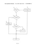 ENCODING AND DISTRIBUTION OF GAME PLAY THROUGH COMPACT MESSAGE ENCODING AND GRAPHICAL RENDERING diagram and image