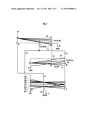 AUTOMATIC TRANSMISSION diagram and image