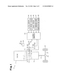 CONTROL APPARATUS OF CLUTCH MECHANISM diagram and image