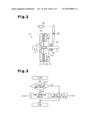 CONTROL APPARATUS OF CLUTCH MECHANISM diagram and image