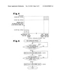 CONTROL APPARATUS OF CLUTCH MECHANISM diagram and image