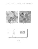  PROCESS OF MAKING METAL CHALCOGENIDE PARTICLES diagram and image