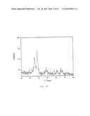  PROCESS OF MAKING METAL CHALCOGENIDE PARTICLES diagram and image