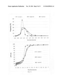 Porous Bodies and Methods diagram and image