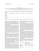 Porous Bodies and Methods diagram and image