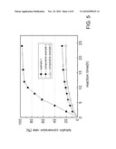 CARBON NANOTUBE CATALYSTS HAVING METAL CATALYST NANO-PARTICLES SUPPORTED ON INNER CHANNEL OF CARBON NANOTUBE AND PREPARATION METHOD THEREOF diagram and image