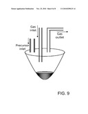 CARBON NANOTUBE CATALYSTS HAVING METAL CATALYST NANO-PARTICLES SUPPORTED ON INNER CHANNEL OF CARBON NANOTUBE AND PREPARATION METHOD THEREOF diagram and image